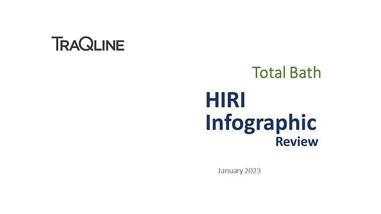 Tra Qline Video Icon Bath Jan 2023