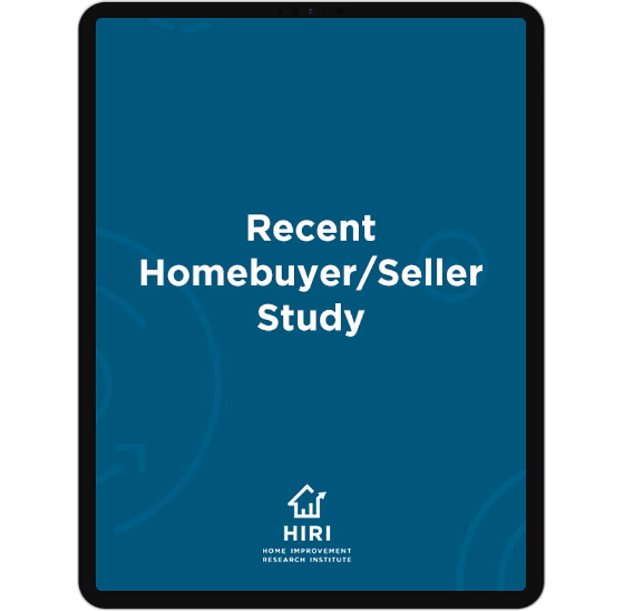 HIRI Size of Market 2019 HERO