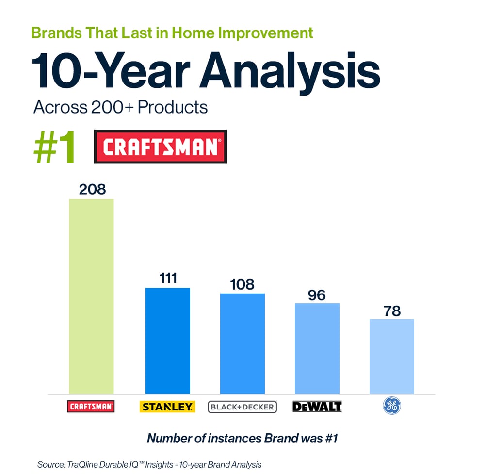 TraQline-HIRI-Blog-Image-2