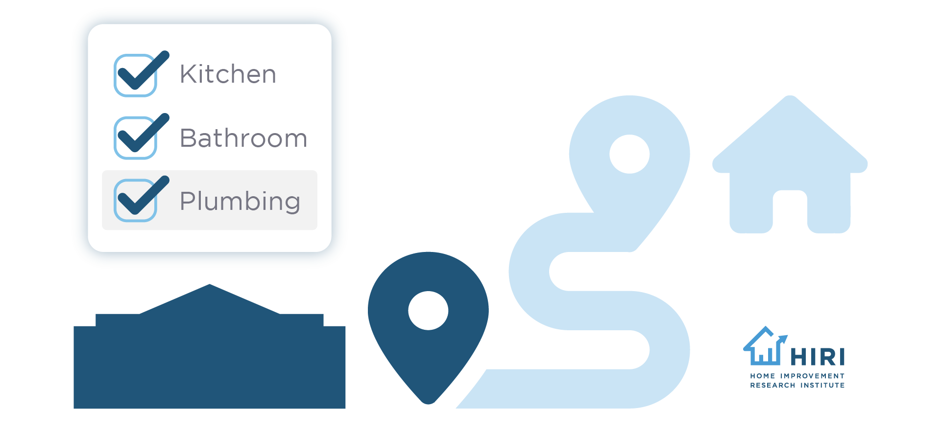 7 Cross-Category Purchasing Trends to Inform Home Improvement ...