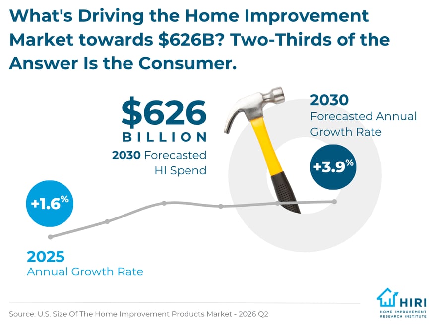 1-Bathroom Remodel Trends-1