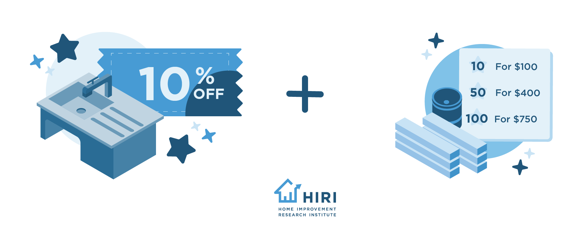 HIRI-Prioritize-Discounts-for-Pros