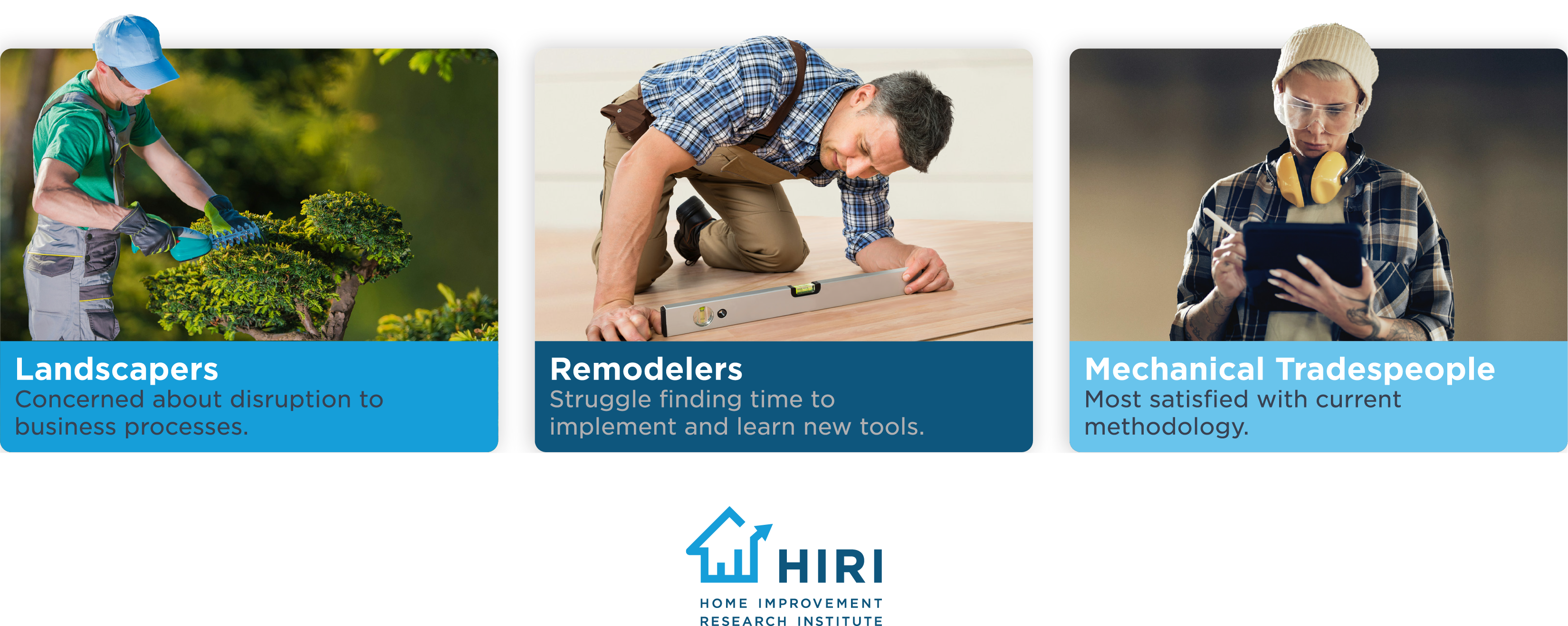 Challenges Across Different Trades_1