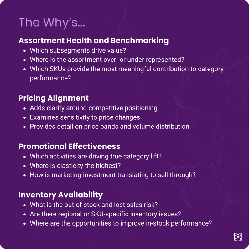 Datavations Blog_Figure-2_PLR-Drivers
