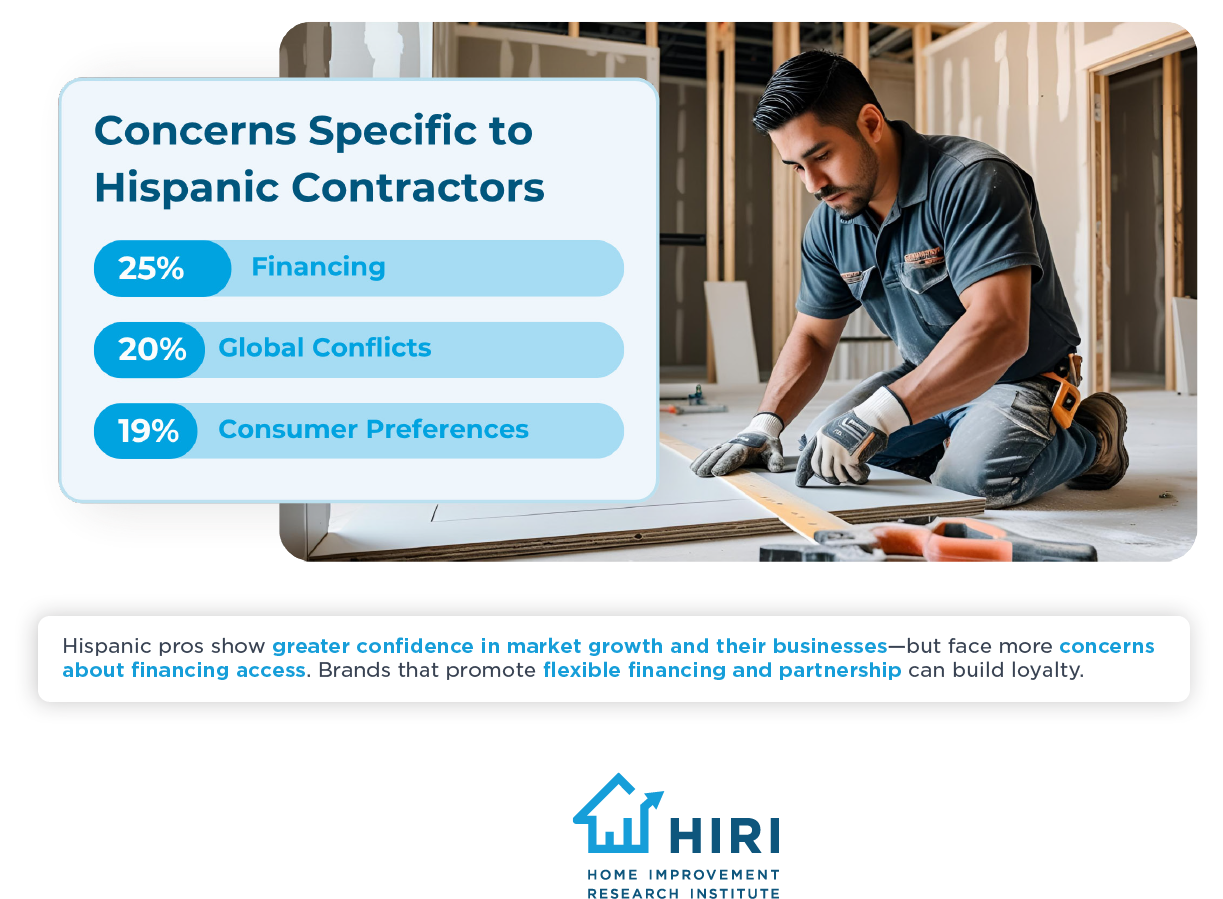 Hispanic-Contractor-Concerns