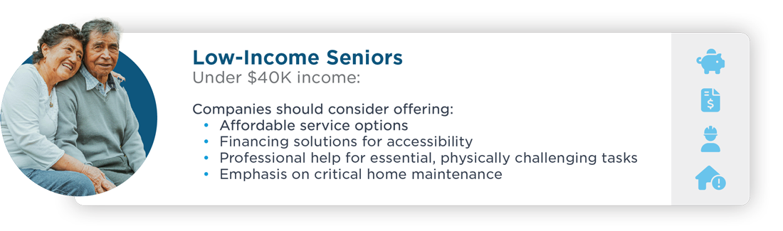 Low-Income-Seniors_2024-11-12-170855_zidh