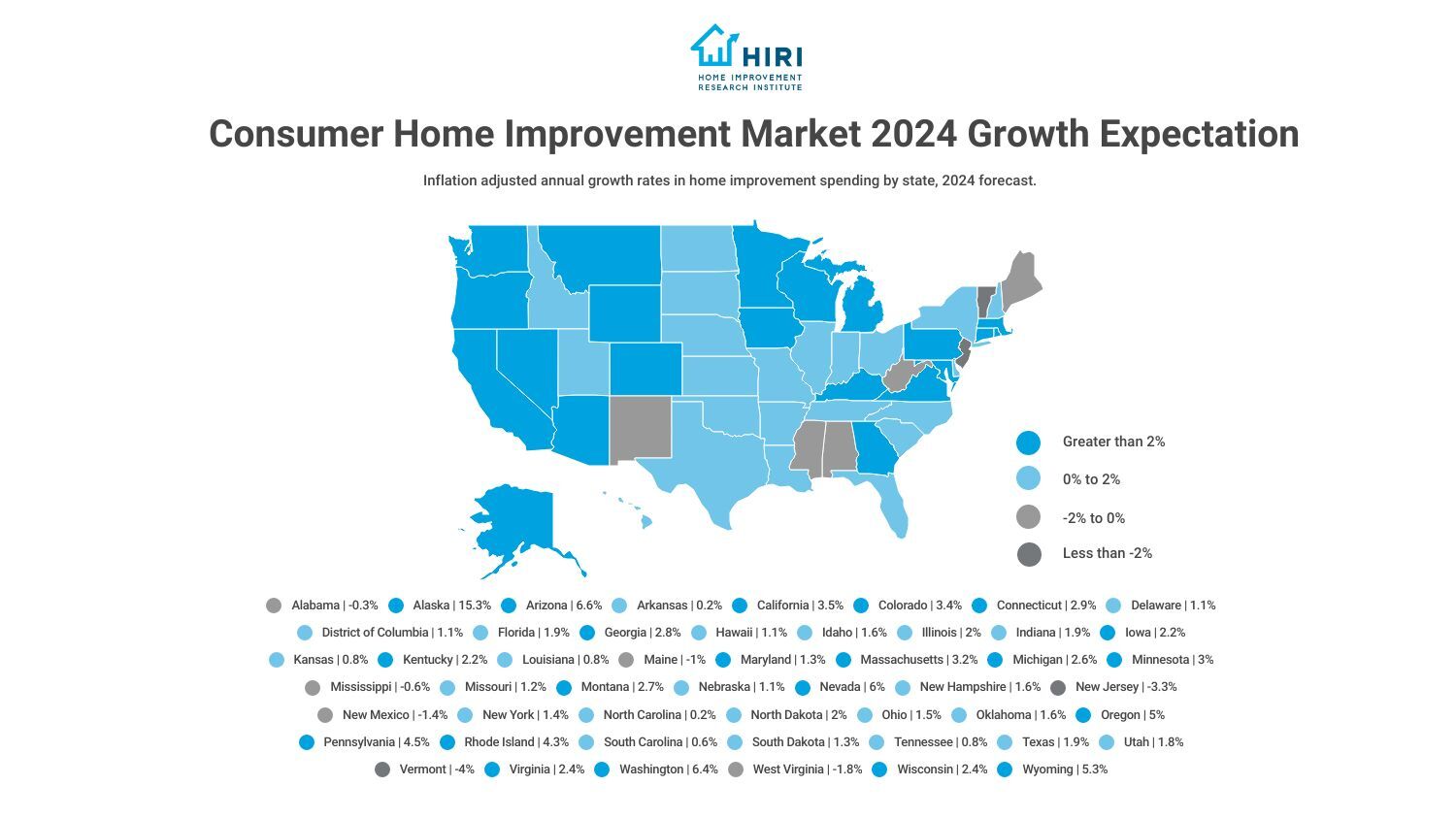 consumer-2024-home-improvement-market-size-forecast-by-state