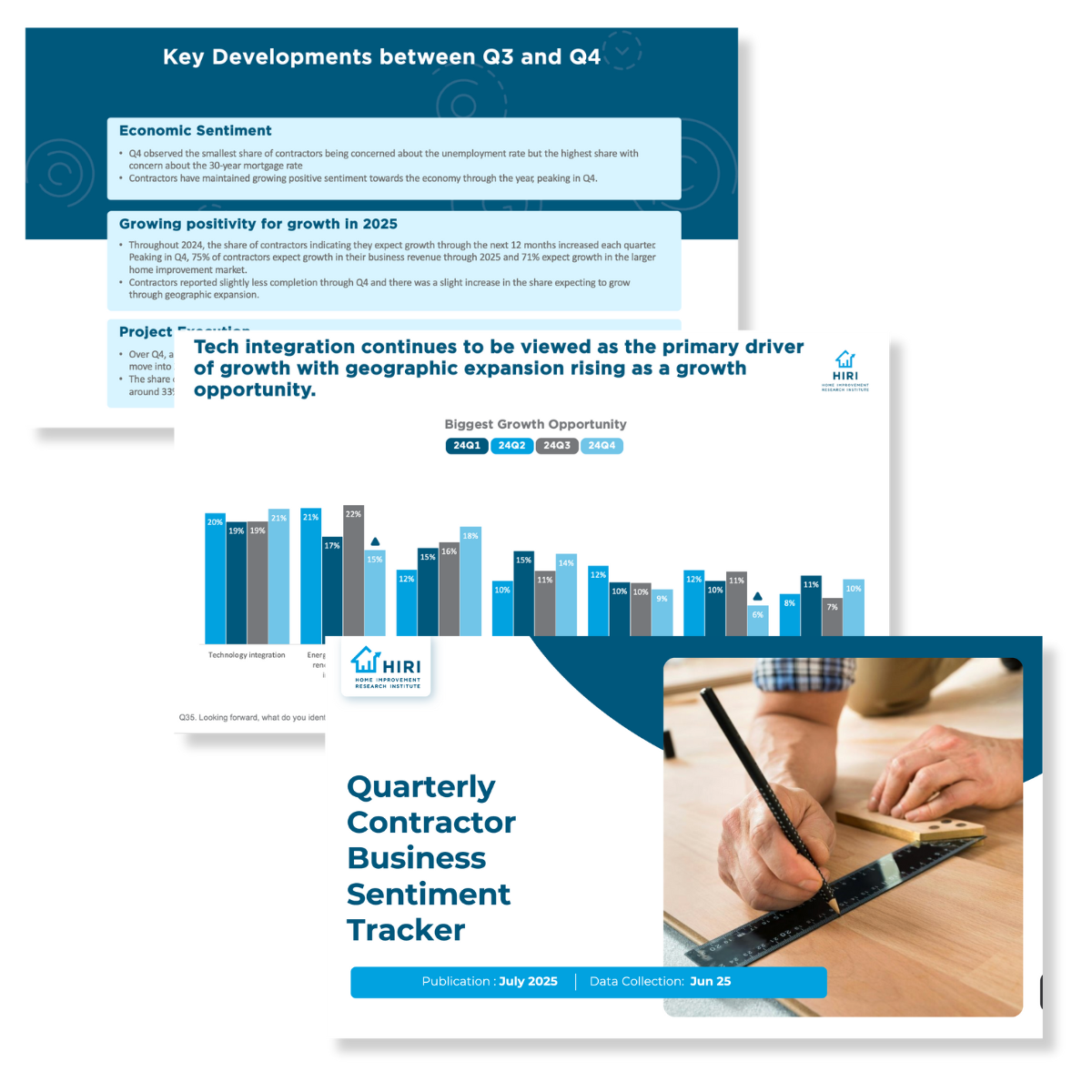 Business Sentiment Tracker Report CTA Image (No Dates)