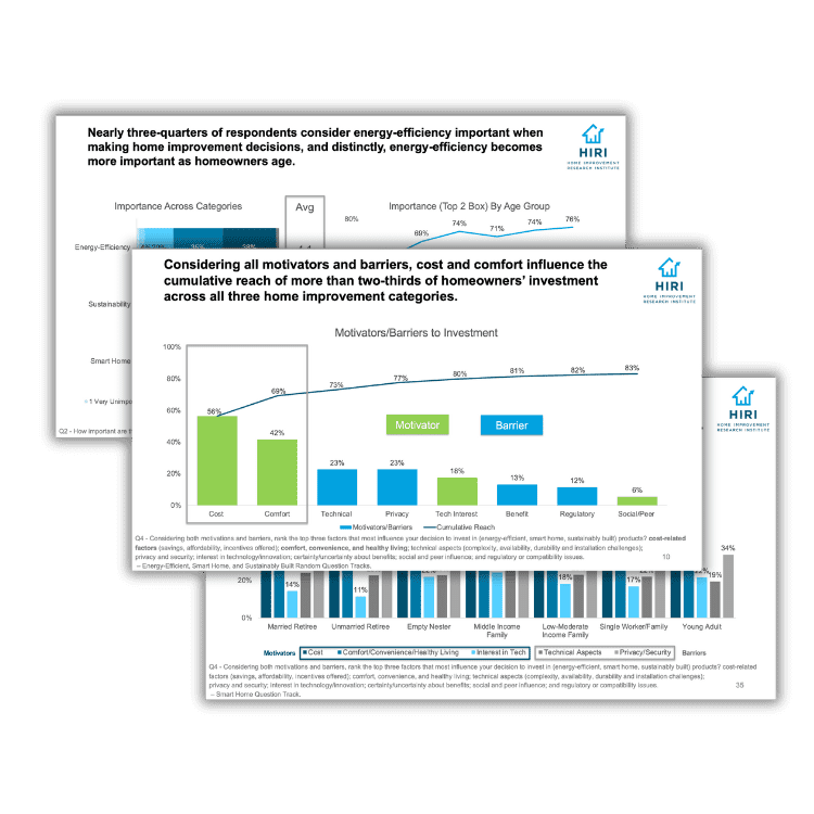 Homeowner Trends in Energy Efficiency, Smart Home and Sustainability Study CTA Preview (1)