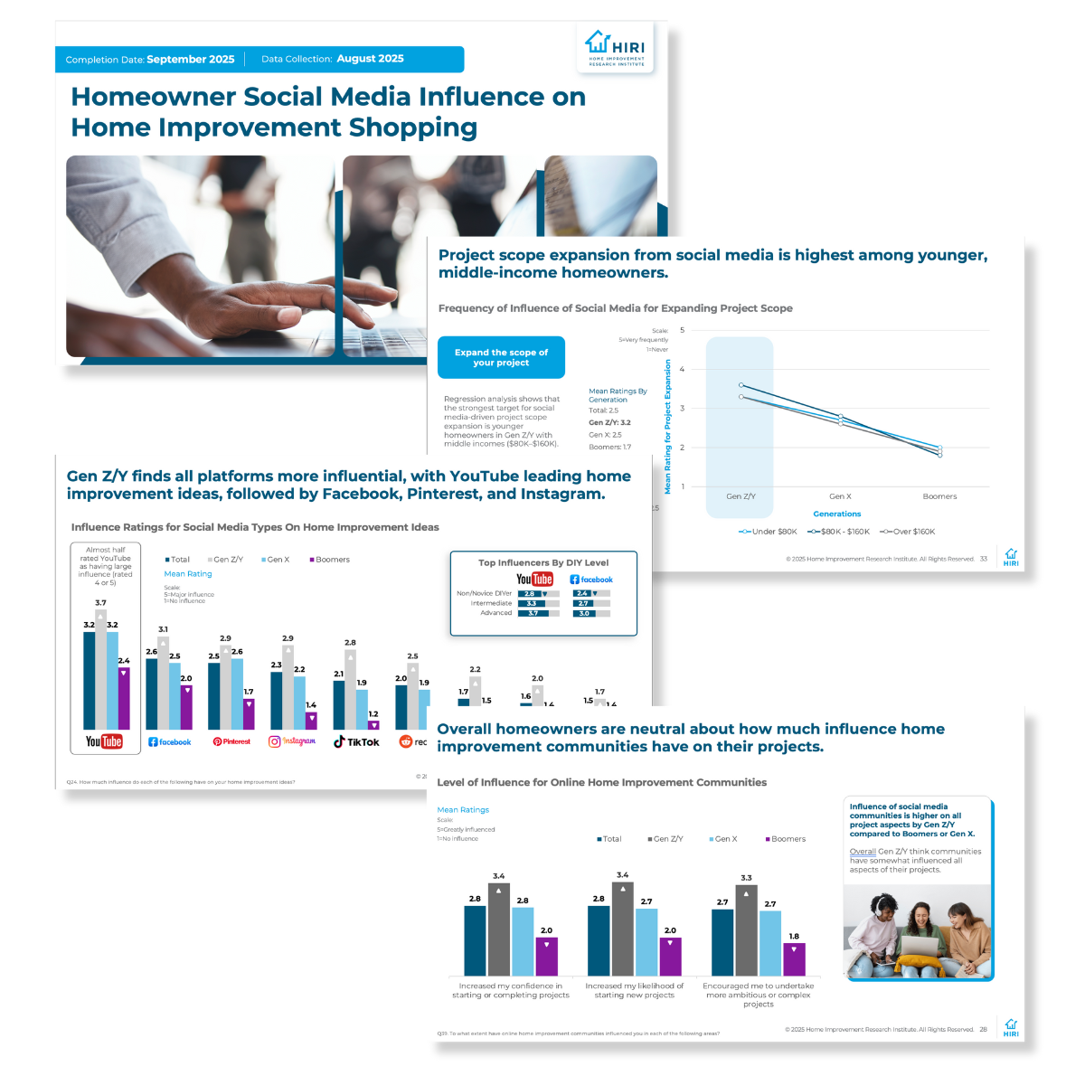Social Media Influence on Home Improvement Shopping Study