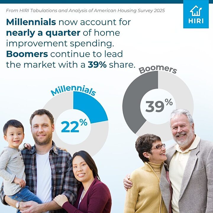 widget_1759864232600