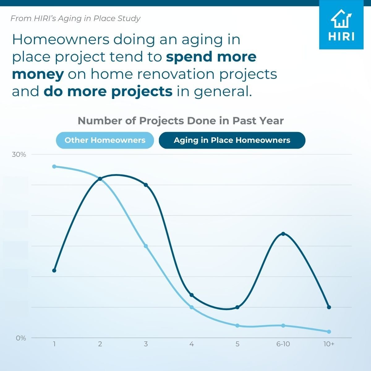 widget_1759864232600