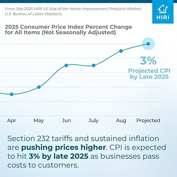 widget_1759864232600