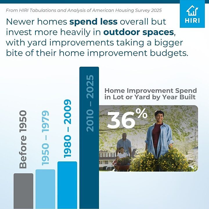 widget_1759864232600