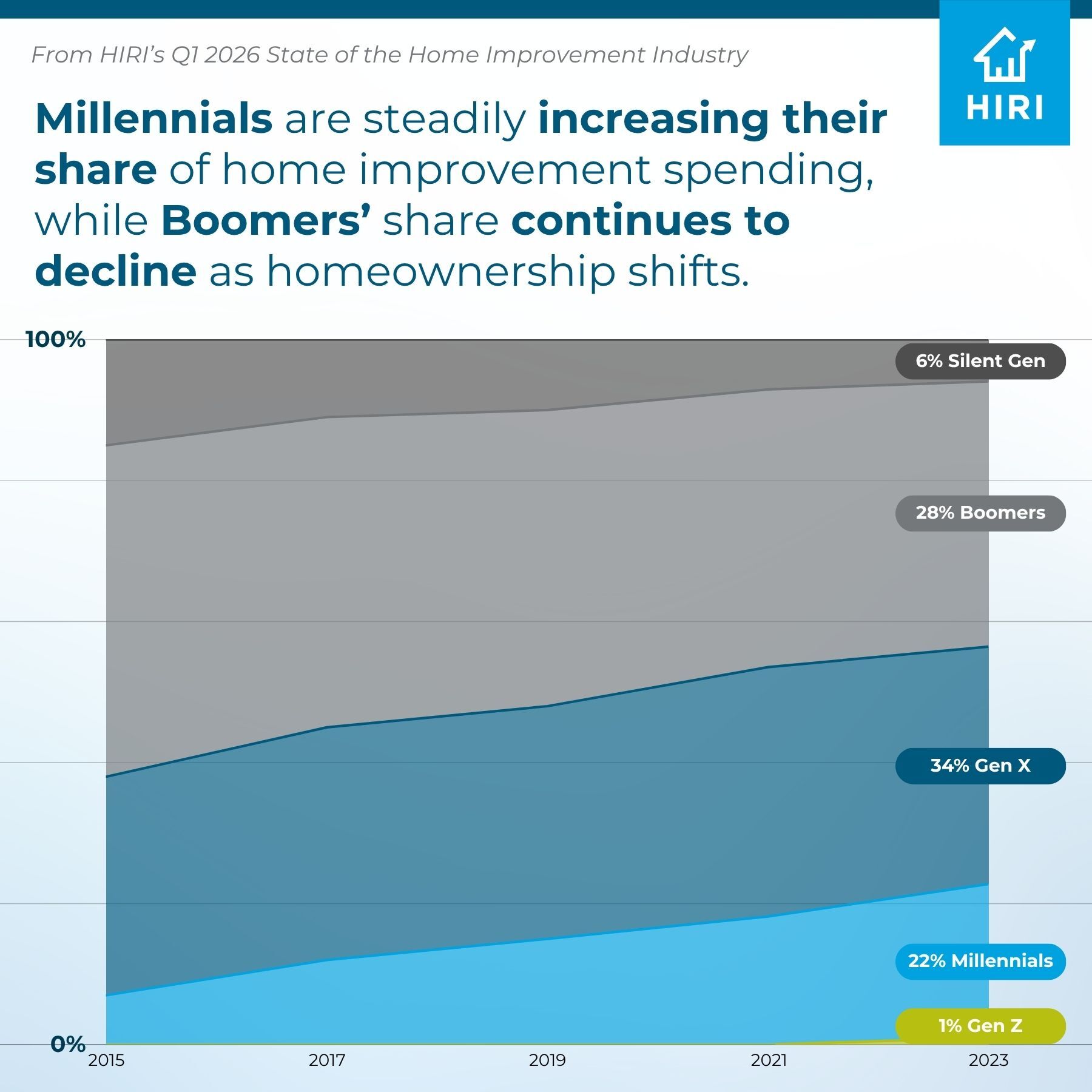 widget_1759864232600