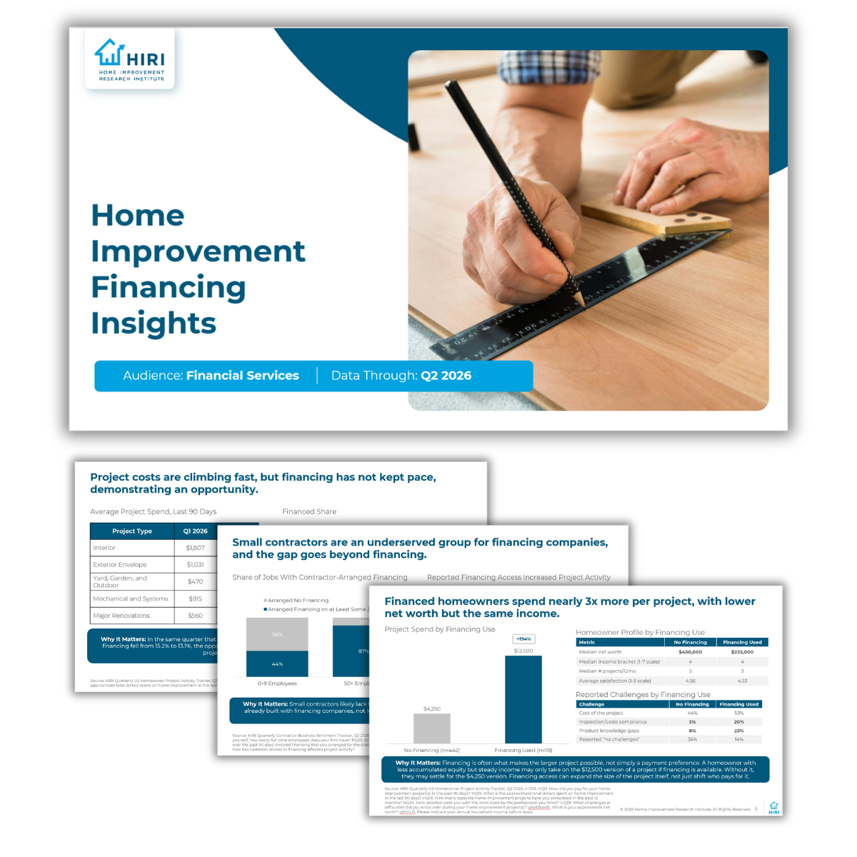 Home Improvement Financing Insights Sept 2026