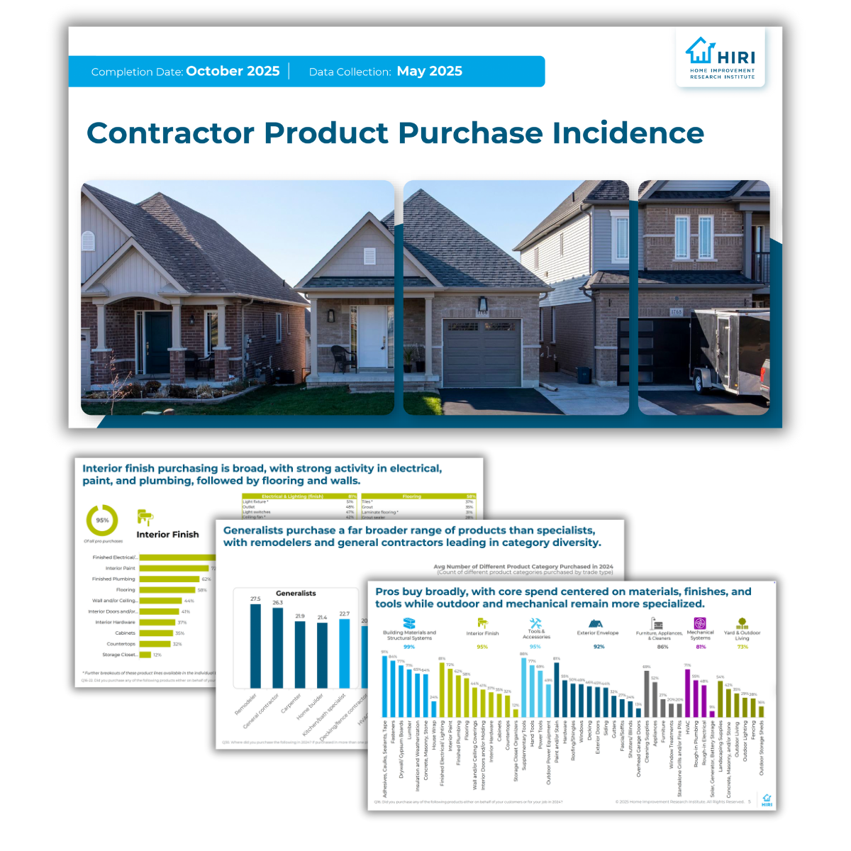 Bi-Annual Contractor Product Purchase Incidence Report Preview