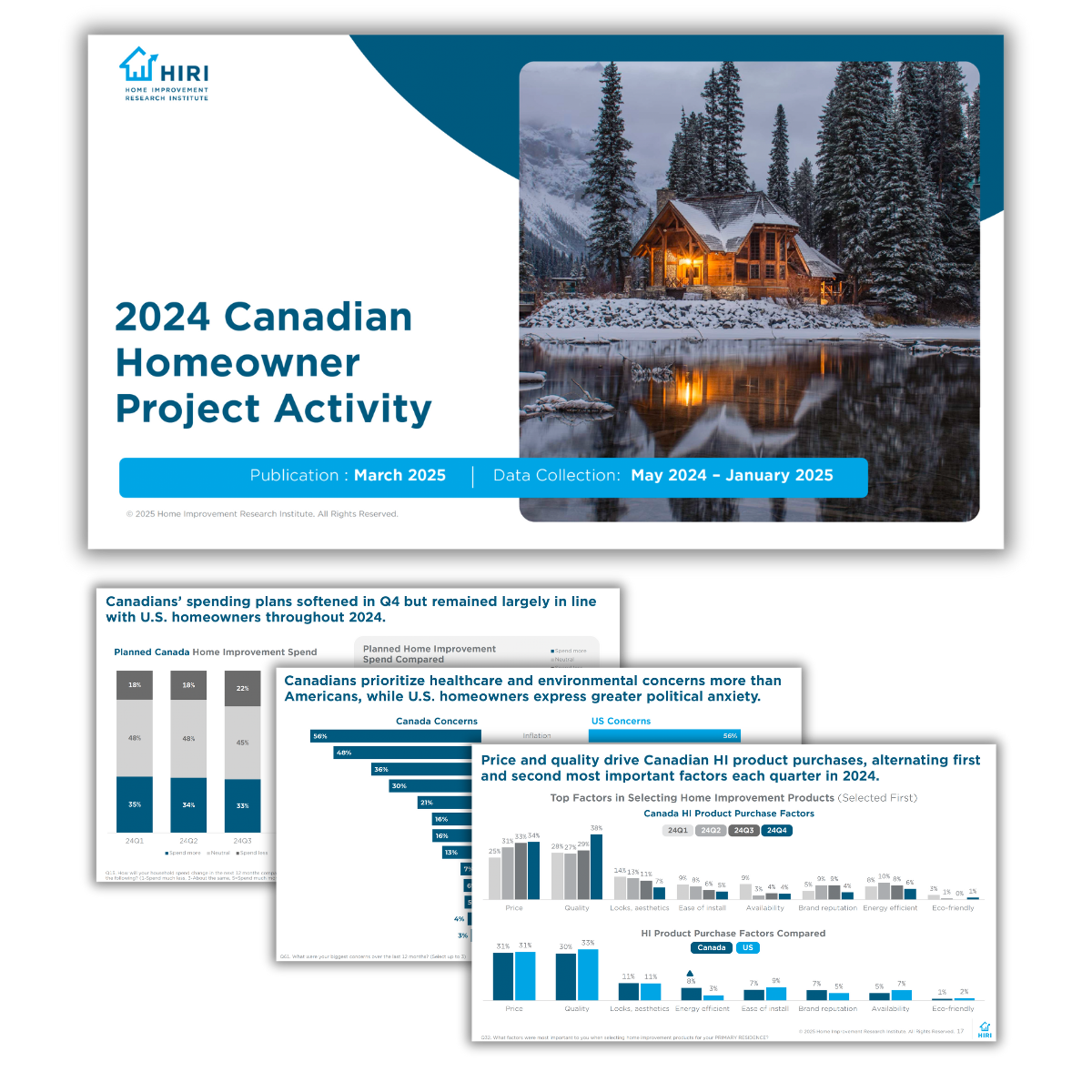 Canada Home Improvement Project Activity Tracker Report Preview