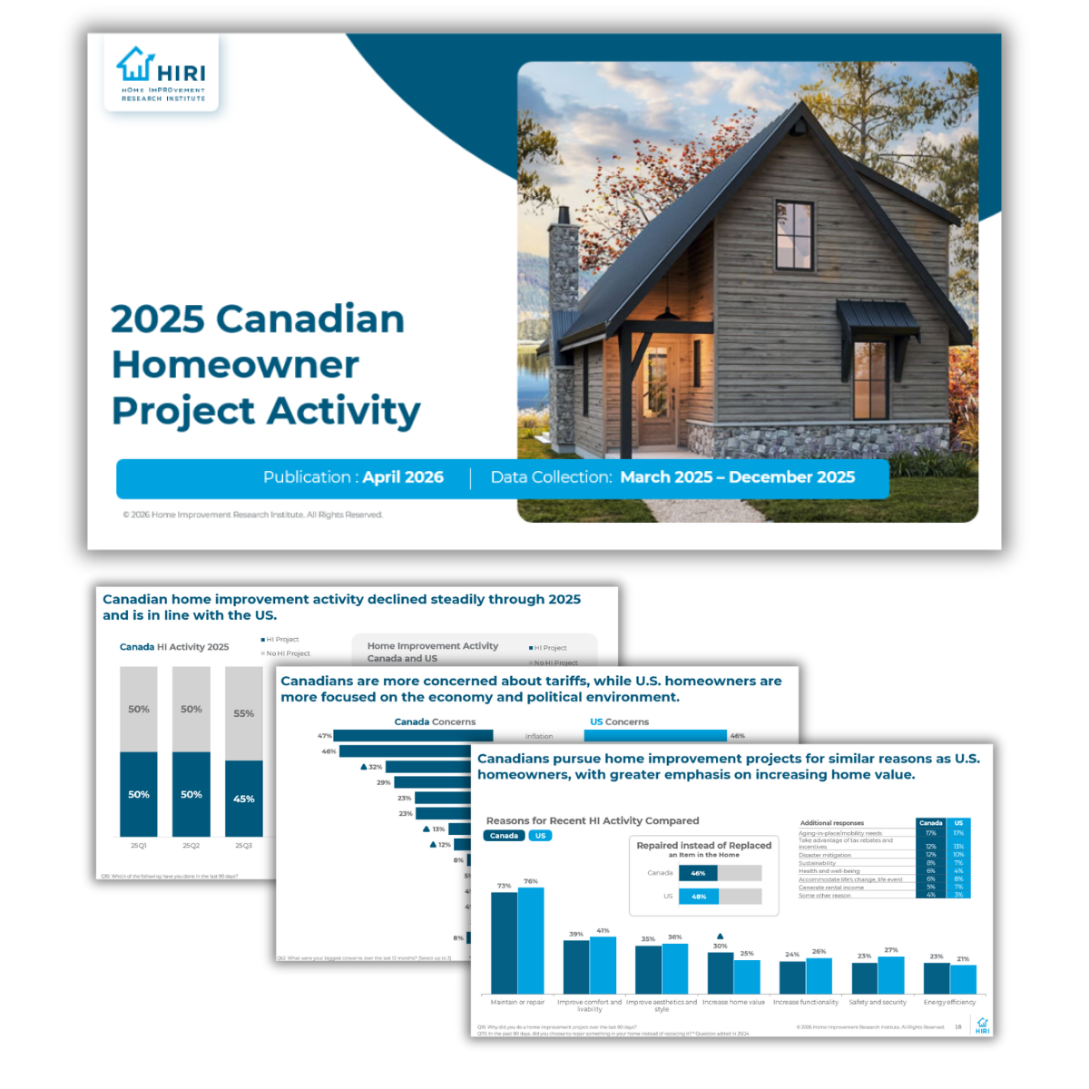 Canadian Homeowner Project Activity Tracker 2025 Preview