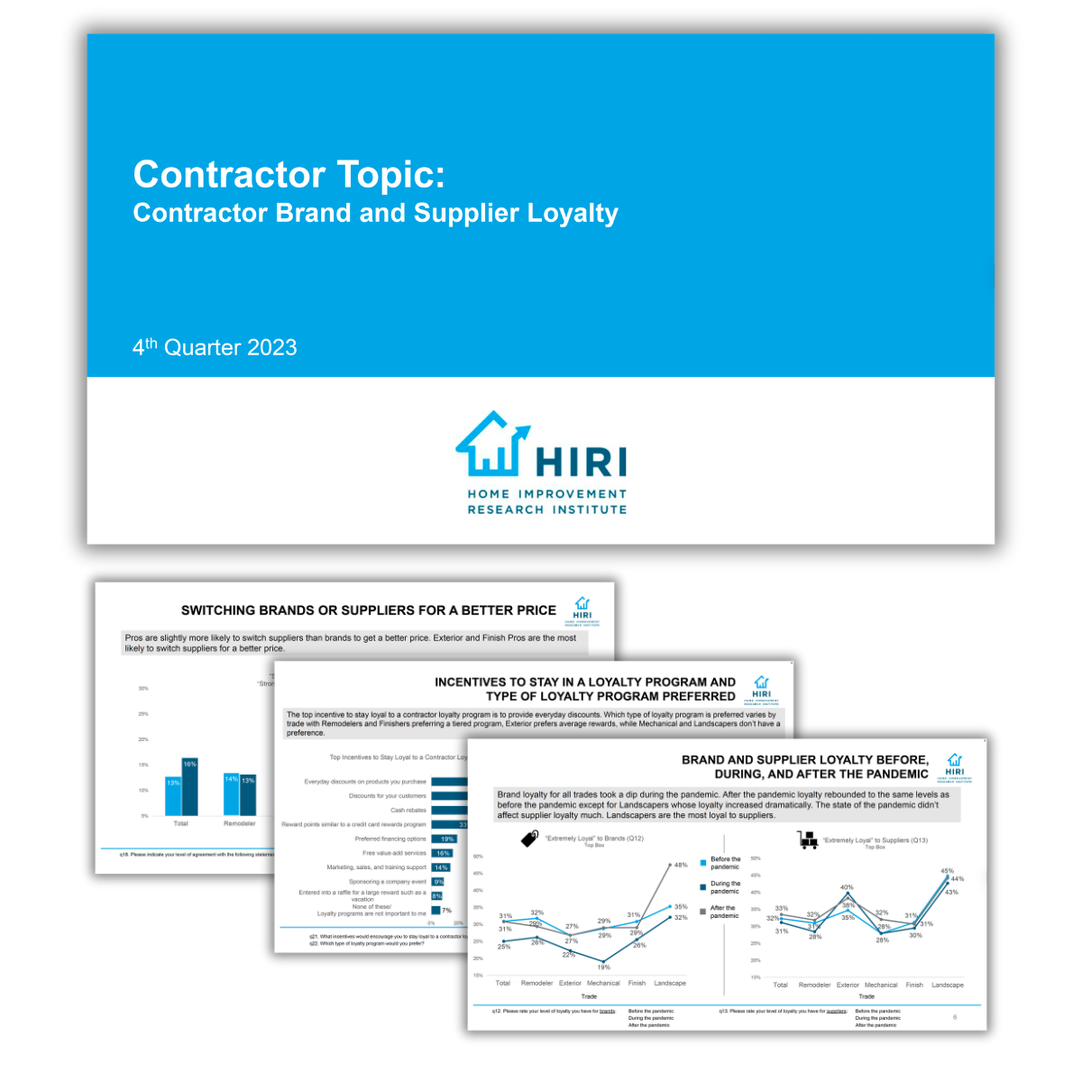 Contractor Topic Study-Brand and Supplier Loyalty Report Preview