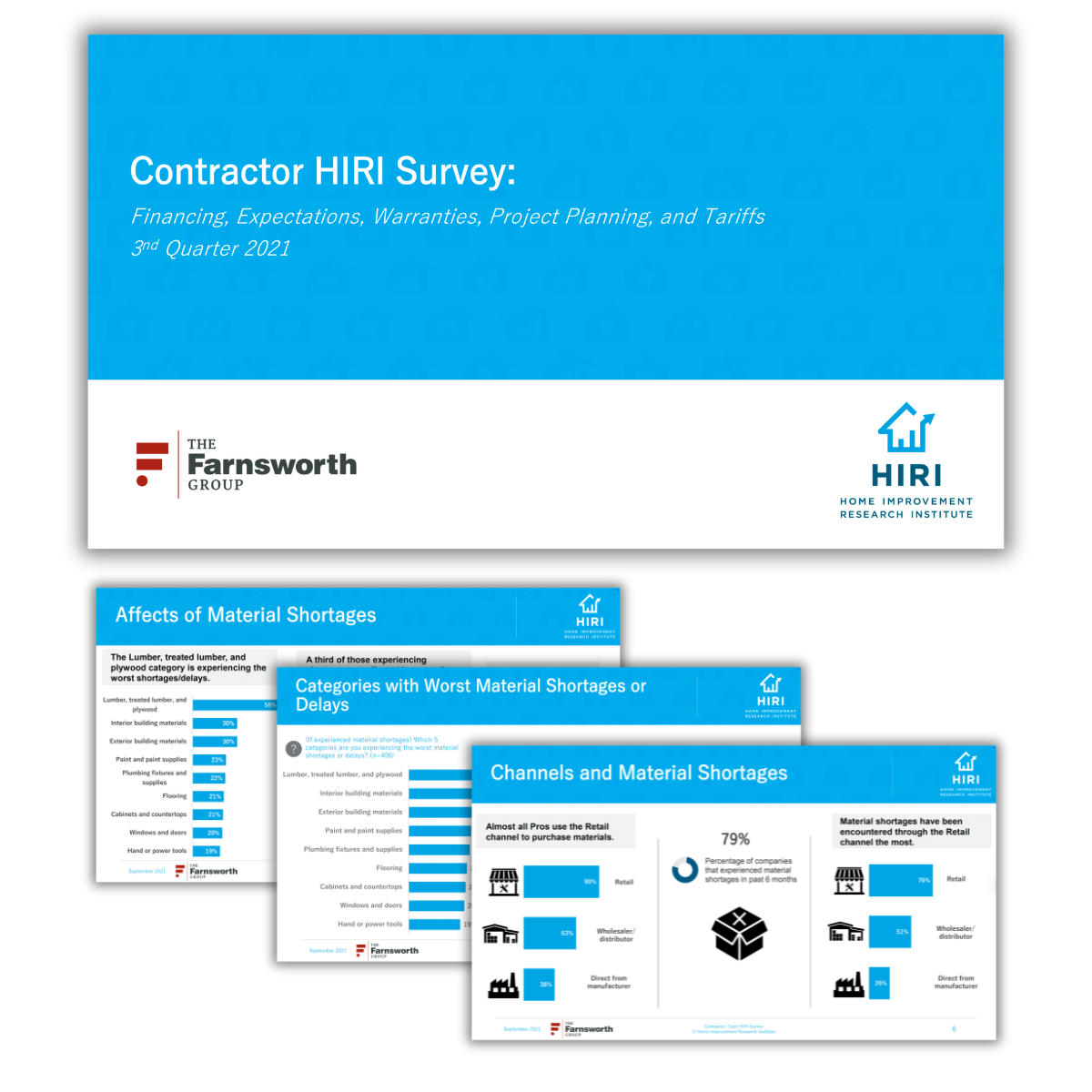 Contractor Topic Study-Material Shortages and Channel Report Preview