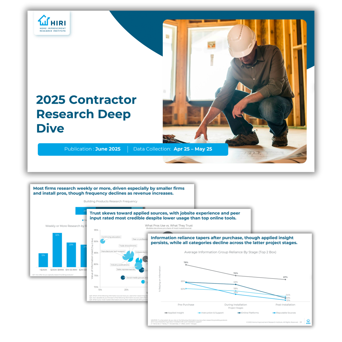 Contractor Research Deep Dive Report Preview