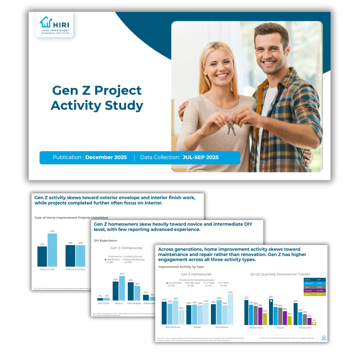 Gen Z Study Preview-1