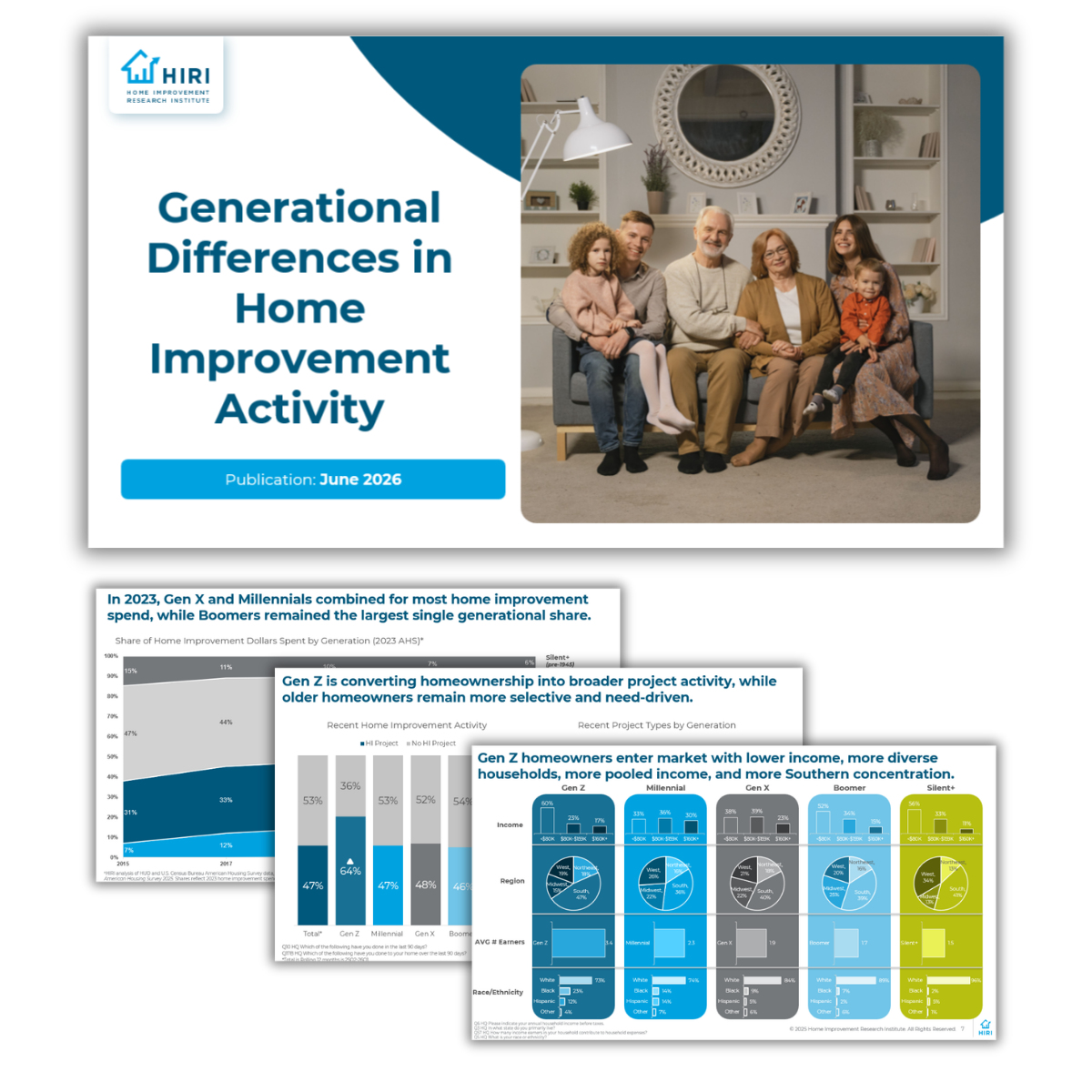 Generational Differences in Home Improvement 2026 Report Preview