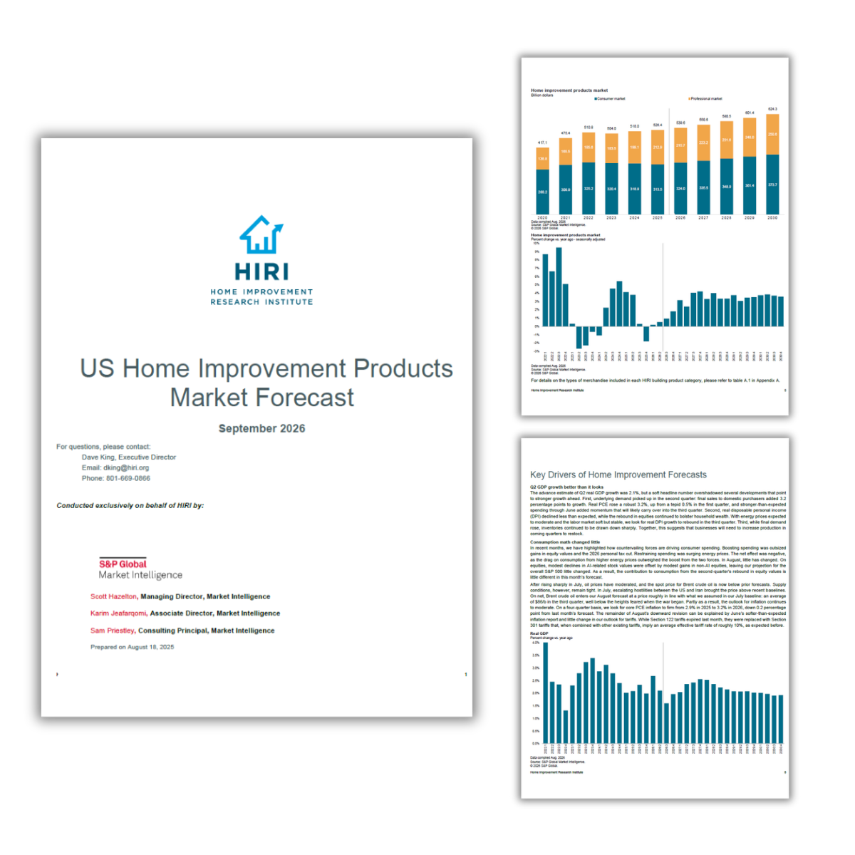HIRI U.S. Size of the Home Improvement Products Market Preview Q3 2026