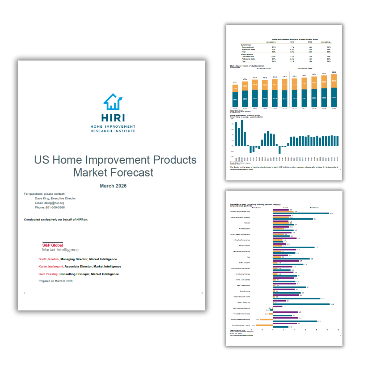 Quarterly U.S. Size of the Home Improvement Products Market Q1 2026 Preview