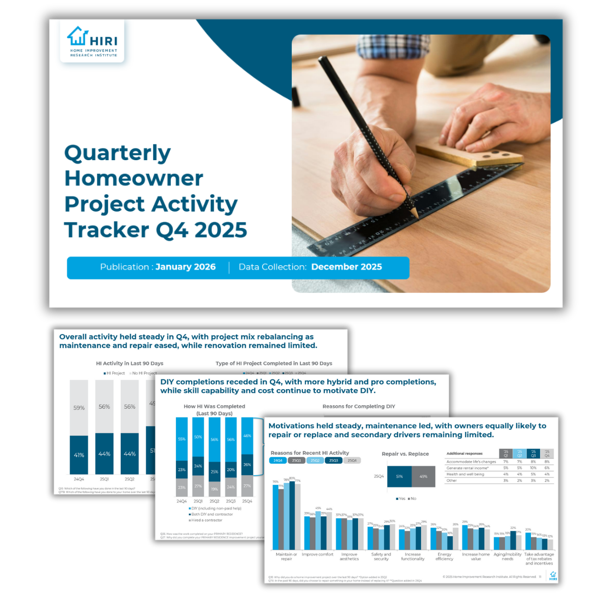 Qtrly Homeowner Project Activity Q4 2025 Preview