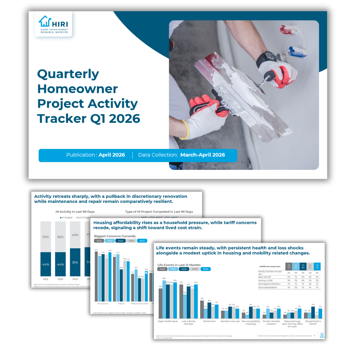 Qtrly Homeowner Project Activity Tracker Preview Q1 2026