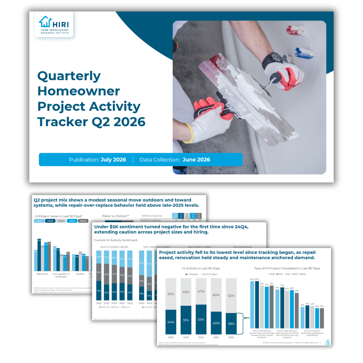 Qtrly Homeowner Project Activity Q2 2026 Preview
