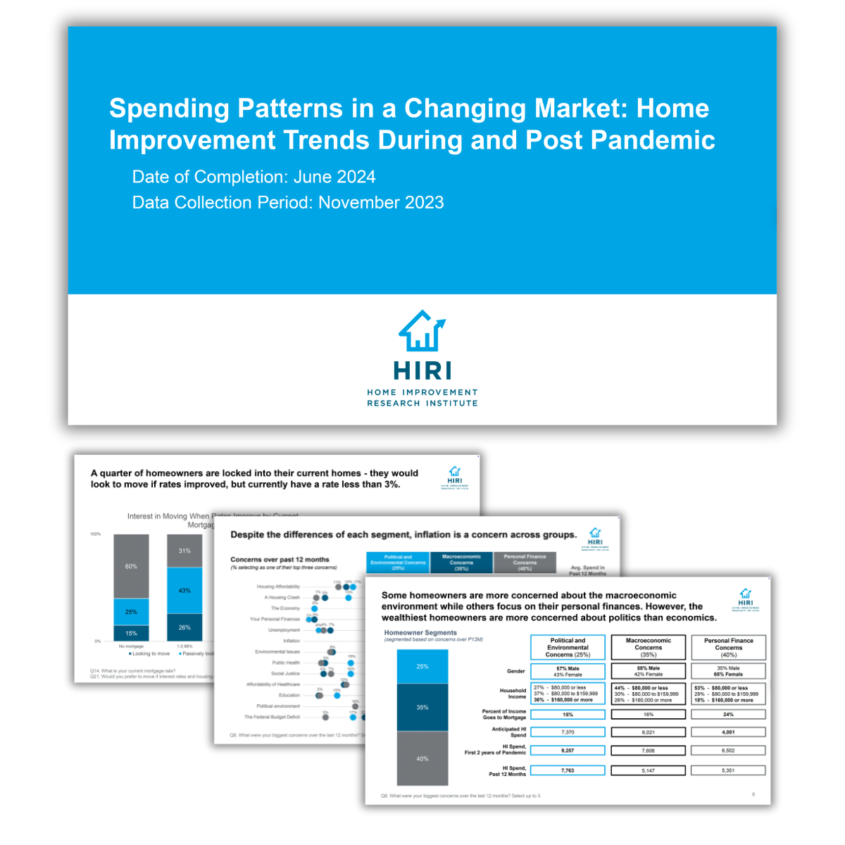 Spending Patterns in a Changing Market Report Preview (1)