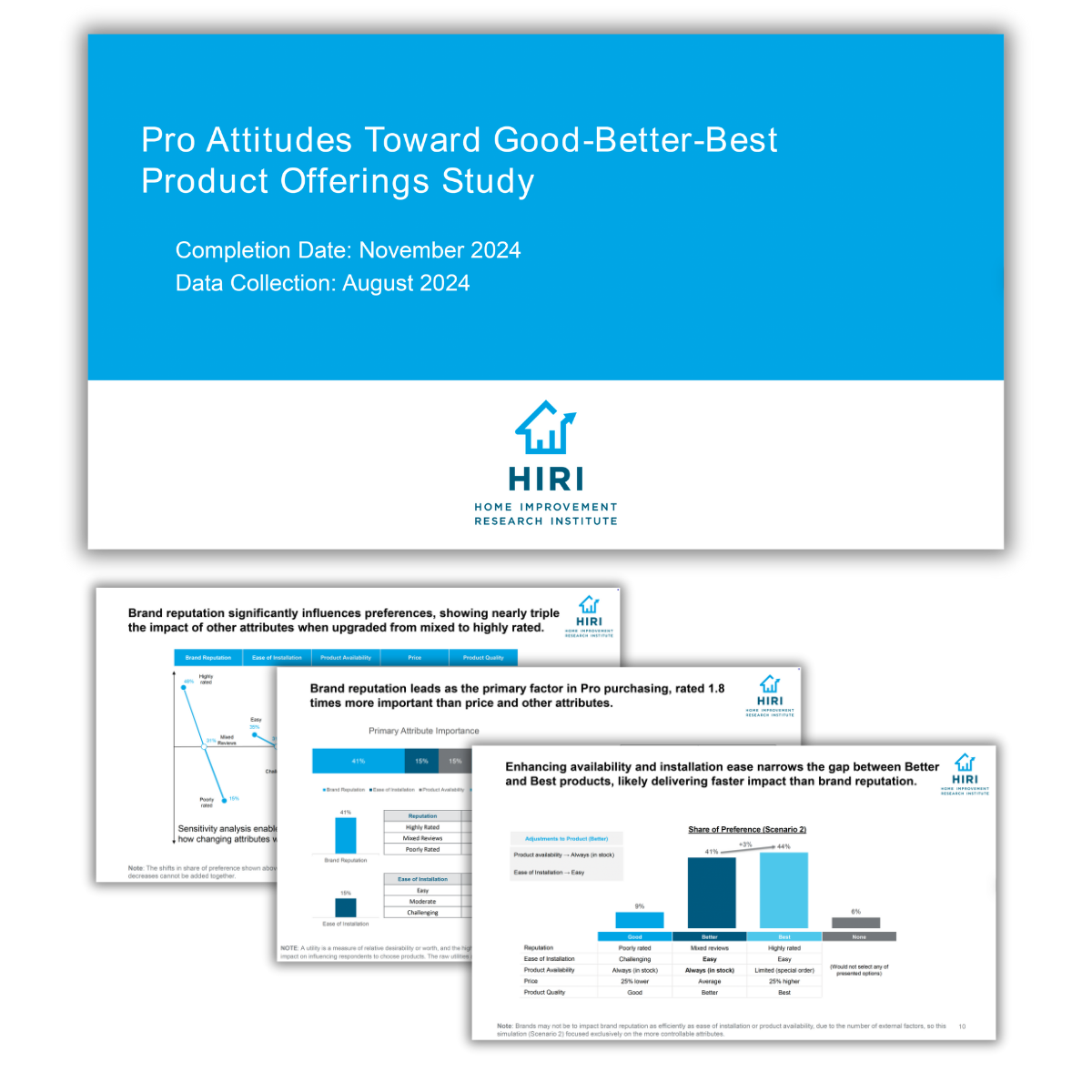 Pro Attitudes Toward Good-Better-Best Product Offerings Report Preview