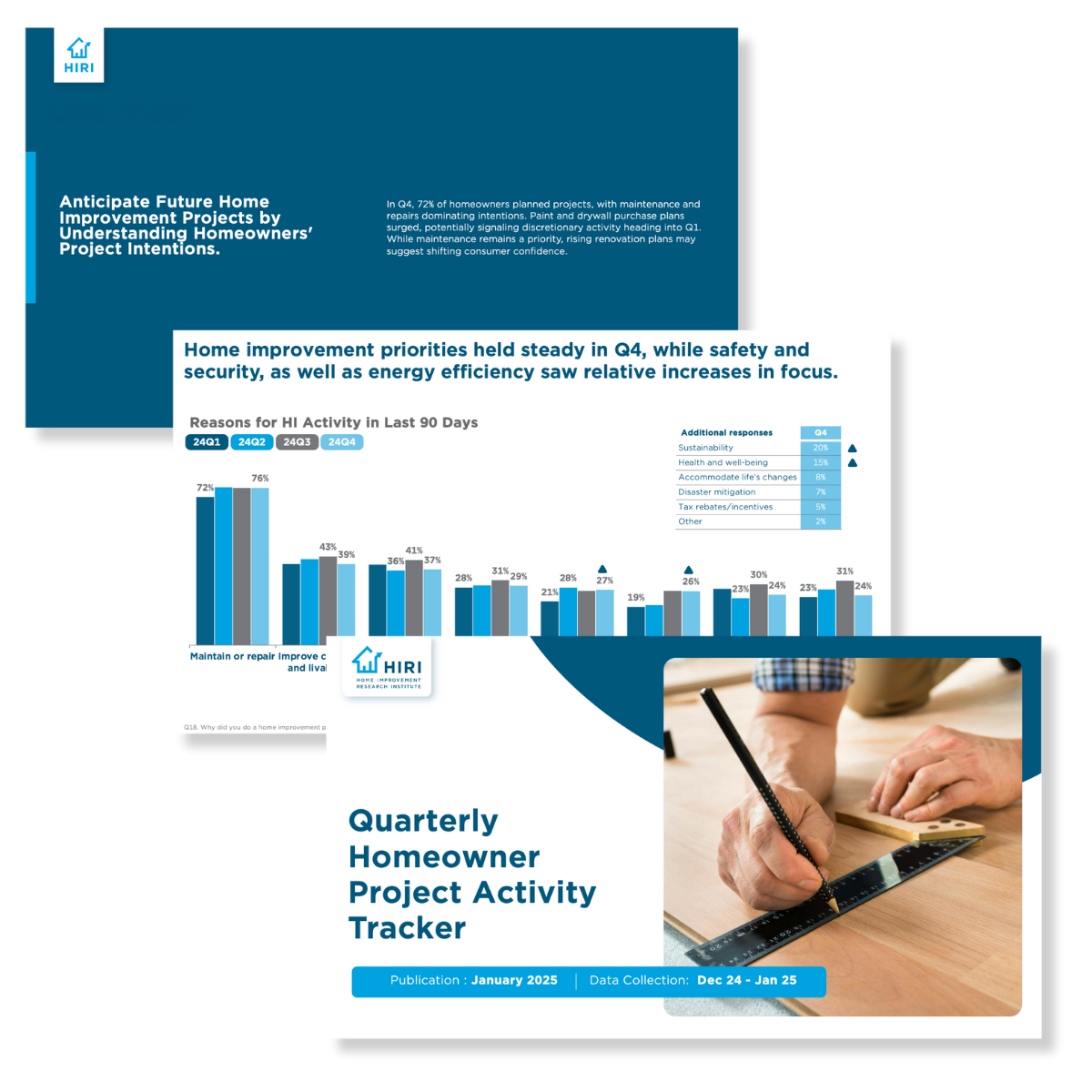 Homeowner Tracker Report CTA Image (No Dates)